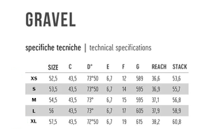 De Rosa Gravel Carbon | EKAR 1x13s | Fulcrum Carbon Wind 42 | Størrelse XL (Rytterhøjde 187-195 cm)